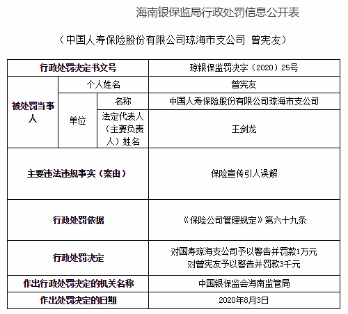 中国人寿海南省分公司、琼海市支公司违法被罚遭警告 - 第2张