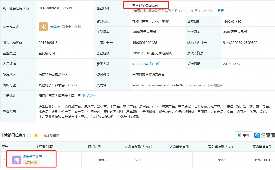 实控人为海南省工业厅？海南国资委“打假”南方经贸